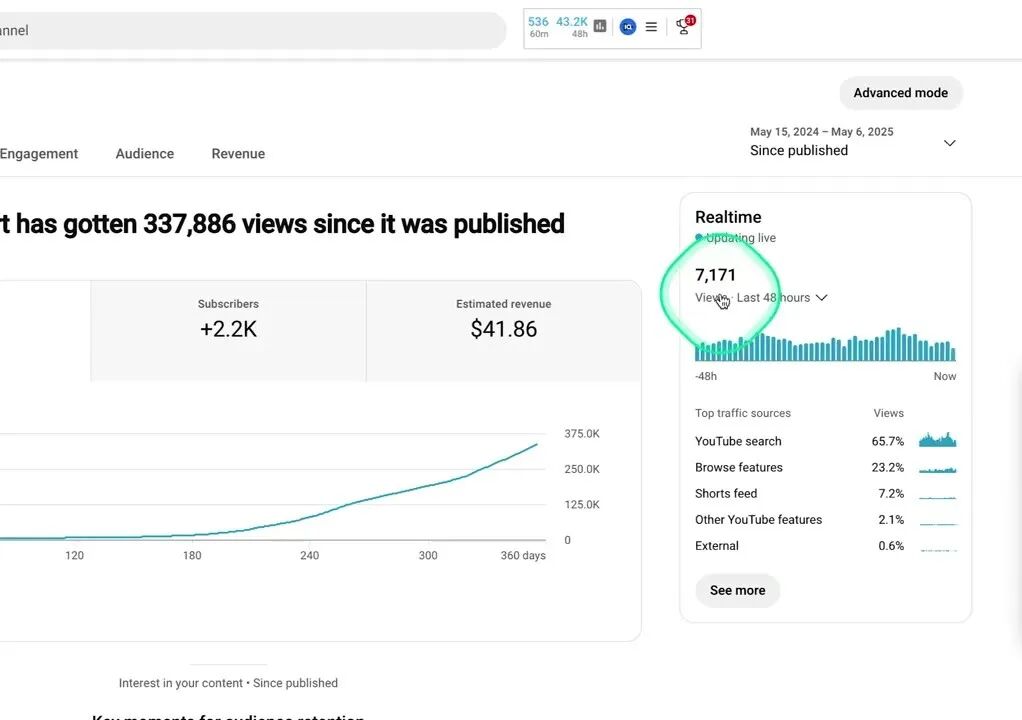youtube 后台收入和观看量
